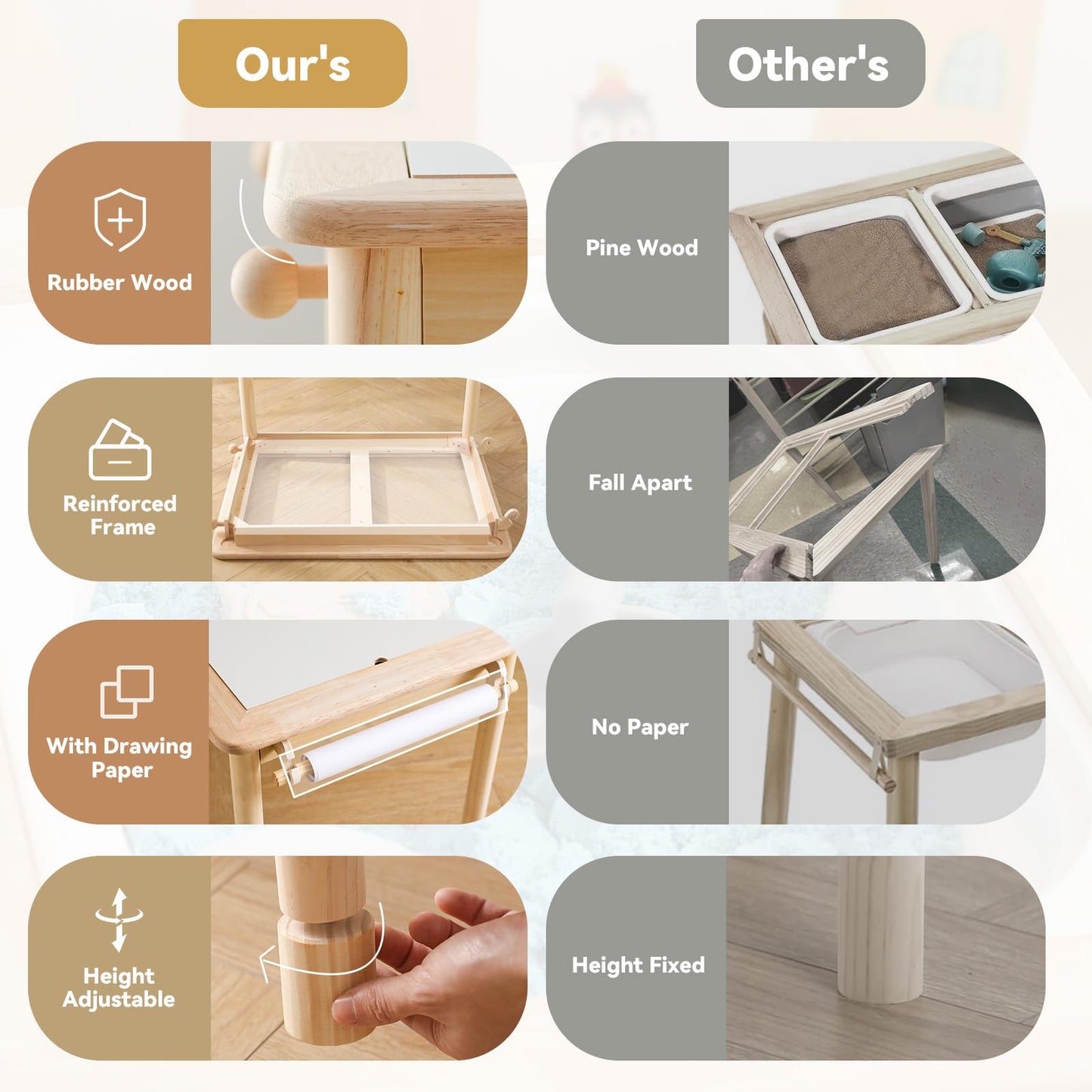Table sensorielle Montessori – Table d'activité réglable en hauteur 2 positions